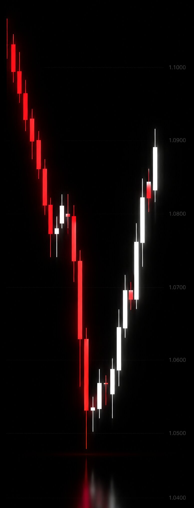 Image background